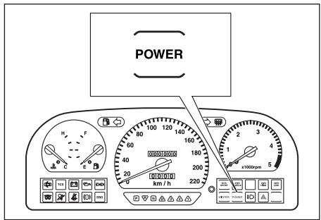 SSANGYONG MUSSO - INDICATEUR DE MODE POWER (PUISSANCE) - 2