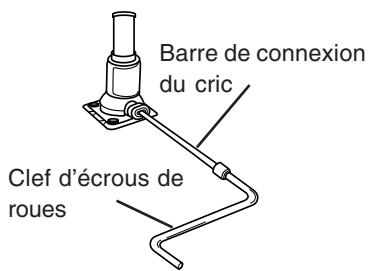 SSANGYONG MUSSO - ATTENTION - 1