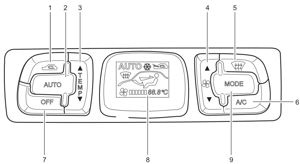 SSANGYONG MUSSO - ATTENTION - 2