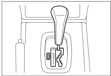 SSANGYONG MUSSO - CONDUIRE AVEC UNE TRANSMISSION AUTOMATIQUE* - 2