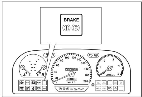 SSANGYONG MUSSO - TEMoin DU SYSTEME DE FREINAGE - 1