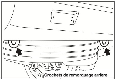 SSANGYONG MUSSO - REMORQUAGE D'URGENCE - 4
