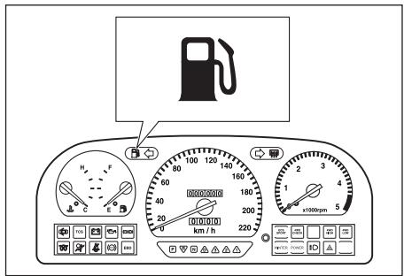 SSANGYONG MUSSO - ATTENTION - 1
