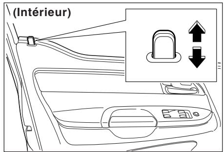 SSANGYONG MUSSO - IMPORTANT - 2