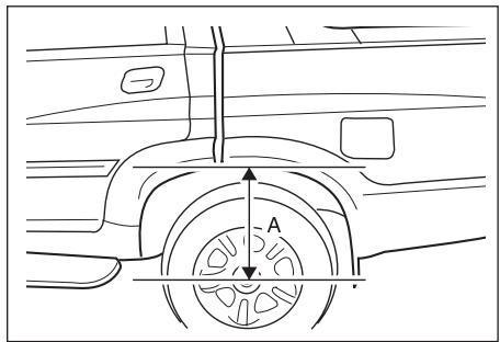SSANGYONG MUSSO - ÉQUILIBRAGE AUTOMATIQUE (SPORTS)* - 1