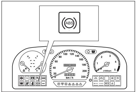 SSANGYONG MUSSO - DANGER - 1
