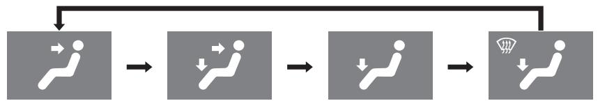 SSANGYONG ACTYON - Commutateur de mode - 1