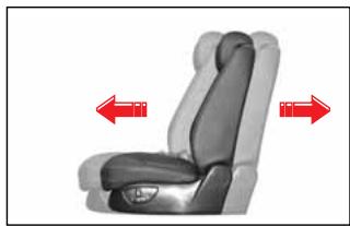 SSANGYONG ACTYON - AVERTISSEMENT - 3