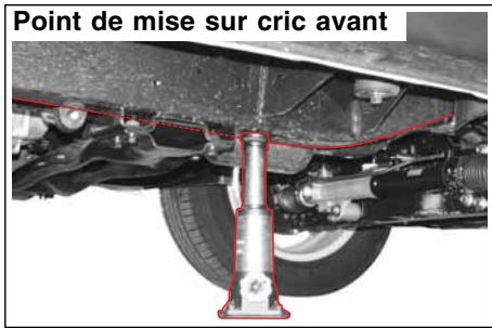 SSANGYONG ACTYON - AVERTISSEMENT - 1