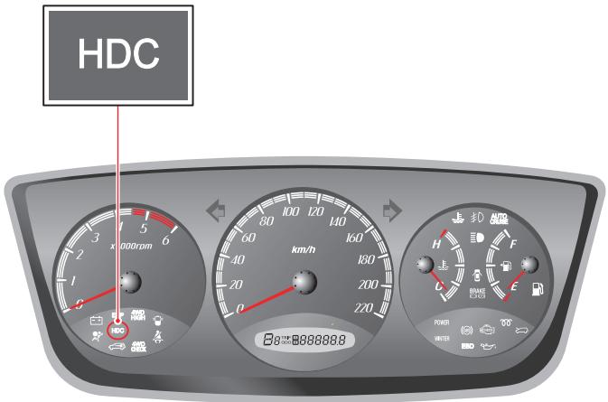 SSANGYONG ACTYON - INDICATEUR HDC - 1