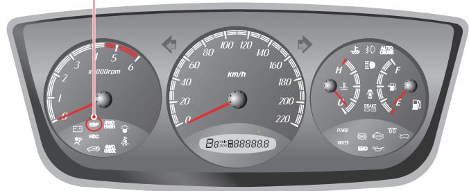 SSANGYONG ACTYON - TEMOIN D'ESP - 1