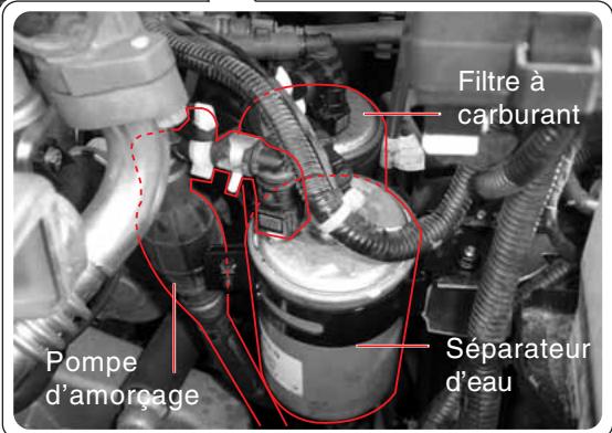 SSANGYONG ACTYON - ！ AVERTISSEMENT - 1