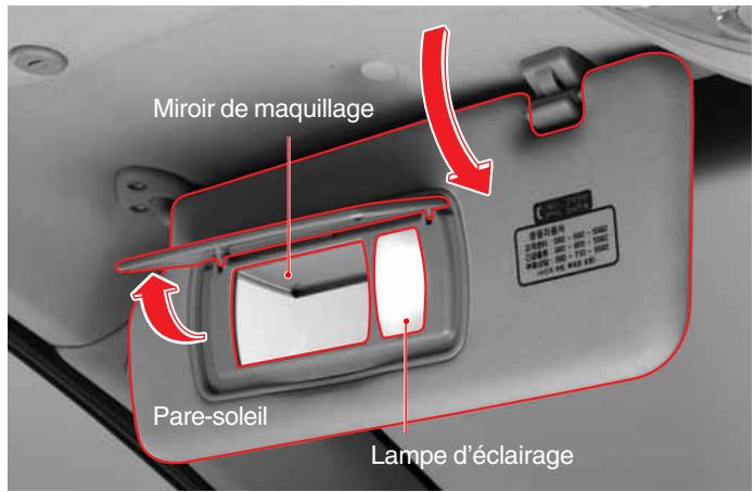 SSANGYONG ACTYON - PARE-SOLEIL ET LAMPE DU MIROIR DE MAQUILLAGE* - 1