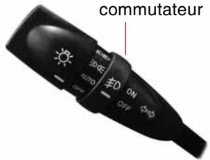 SSANGYONG ACTYON - Commutateur d'éclairage - 1