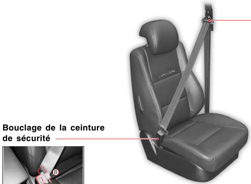 SSANGYONG ACTYON - CEINTURE DE SECURITE DES SIEGES AVANT - 1