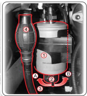 SSANGYONG ACTYON - Fonction de séparation d'eau - 2