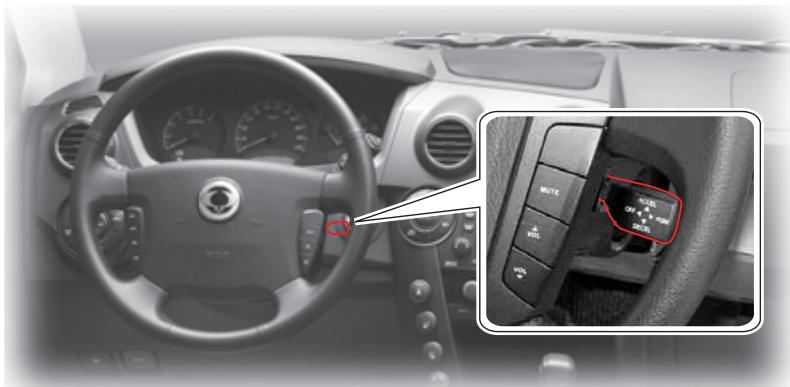 SSANGYONG ACTYON - RÉGULATION DE VITESSE - 1