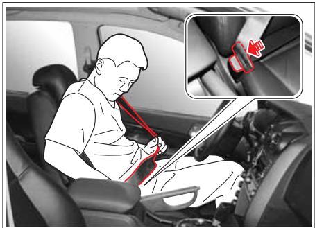 SSANGYONG ACTYON - ATTENTION - 1