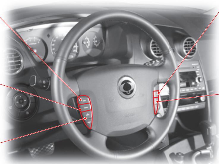 SSANGYONG ACTYON - MODE - 4