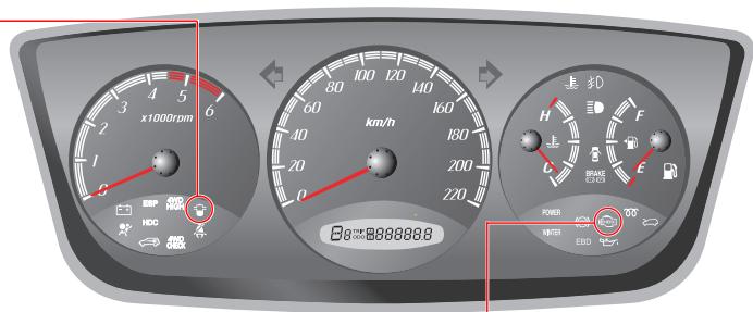 SSANGYONG ACTYON - ATTENTION - 1