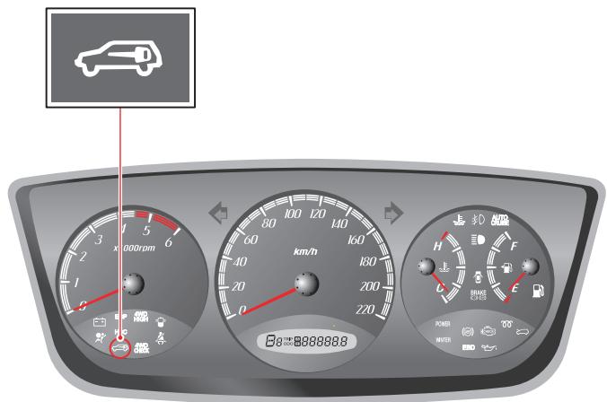 SSANGYONG ACTYON - ATTENTION - 1