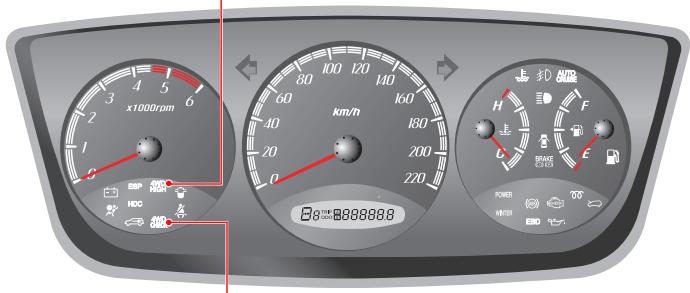 SSANGYONG ACTYON - INDICATEURS 4WD - 1