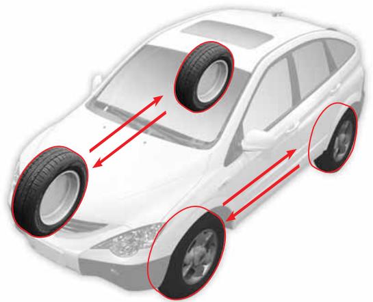 SSANGYONG ACTYON - ACTYON - 2