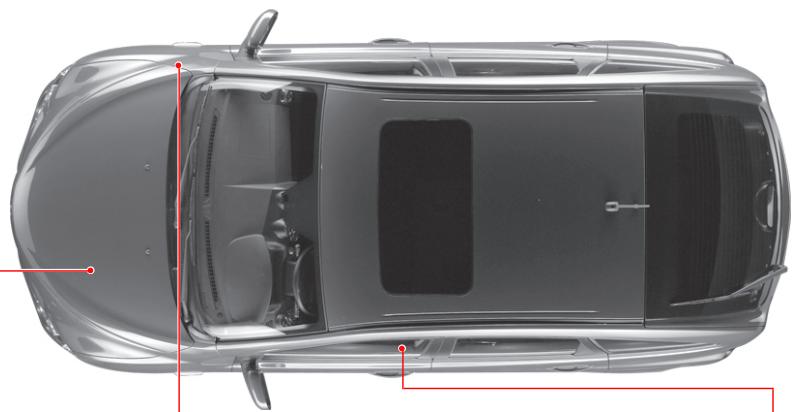 SSANGYONG ACTYON - IDENTIFICATION DU VÉHICULE - 1