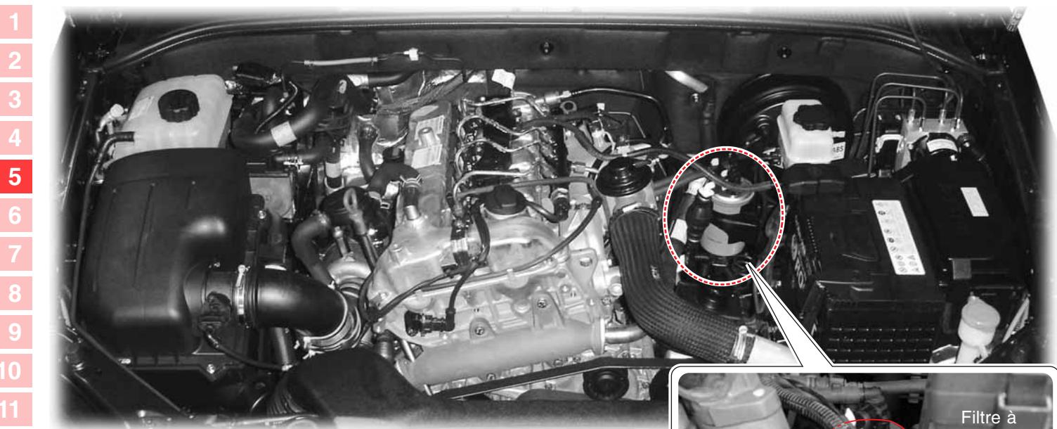 SSANGYONG ACTYON - COMMENT VIDANGER L'EAU DU FILTRÉ À CARBURANT (Avec Séparateur D'eau Additionnel) - 1