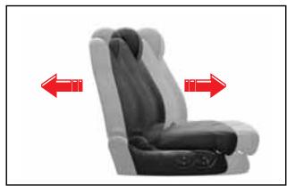 SSANGYONG ACTYON - SIEGE DE PASSAGER - 5