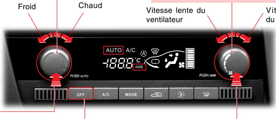 SSANGYONG ACTYON - ATTENTION - 1