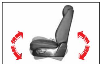 SSANGYONG ACTYON - AVERTISSEMENT - 5