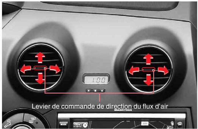 SSANGYONG ACTYON - Bouche avant centrale - 1