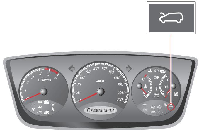 SSANGYONG ACTYON - ATTENTION - 1