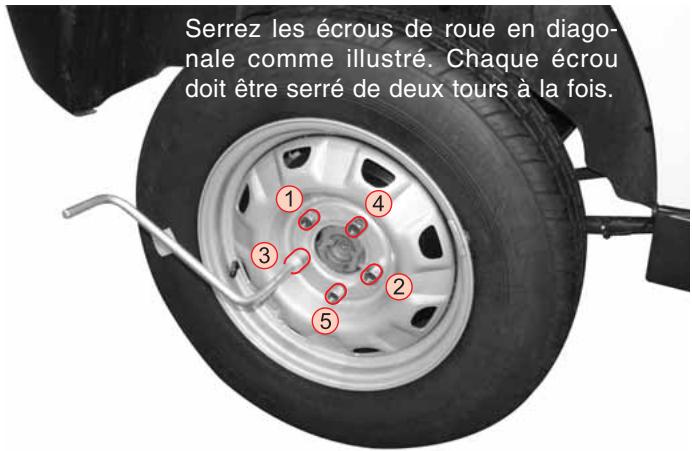 SSANGYONG ACTYON - AVERTISSEMENT - 1