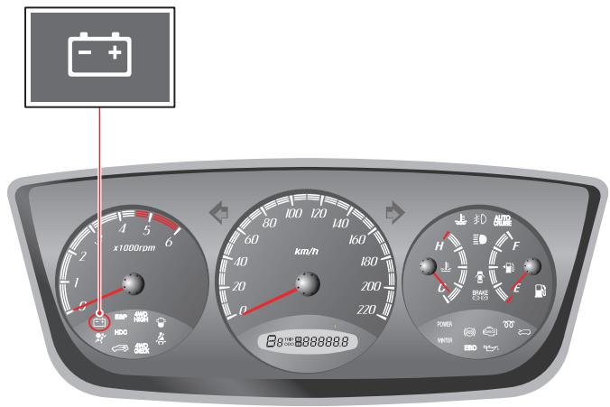 SSANGYONG ACTYON - ACTYON - 1