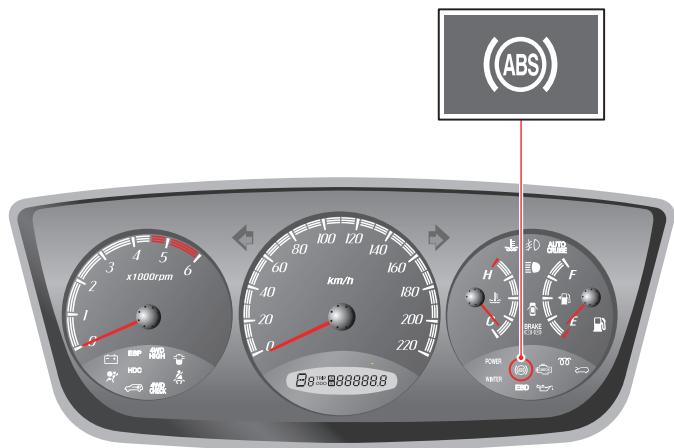 SSANGYONG ACTYON - TÉMOIN D'ABS - 1