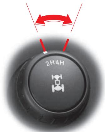 SSANGYONG ACTYON - COMMUTATEUR DE TRACTION SUR 4 ROUES - 1