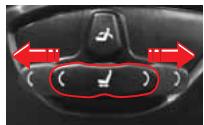 SSANGYONG ACTYON - AVERTISSEMENT - 2