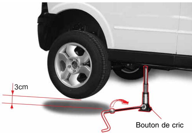 SSANGYONG ACTYON - ATTENTION - 3