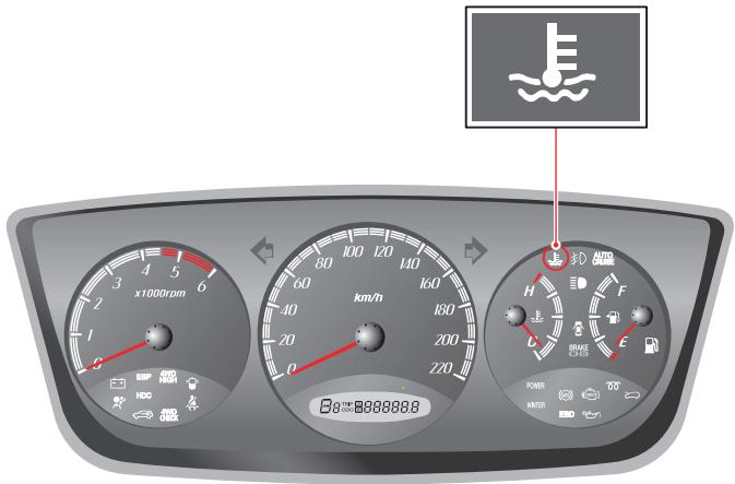 SSANGYONG ACTYON - ATTENTION - 1