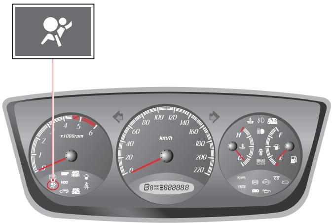 SSANGYONG ACTYON - ACTYON - 2