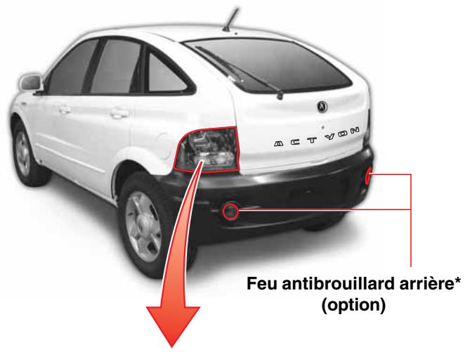 SSANGYONG ACTYON - EMPLACEMENT DES LAMPES EXTERIEURES - 3