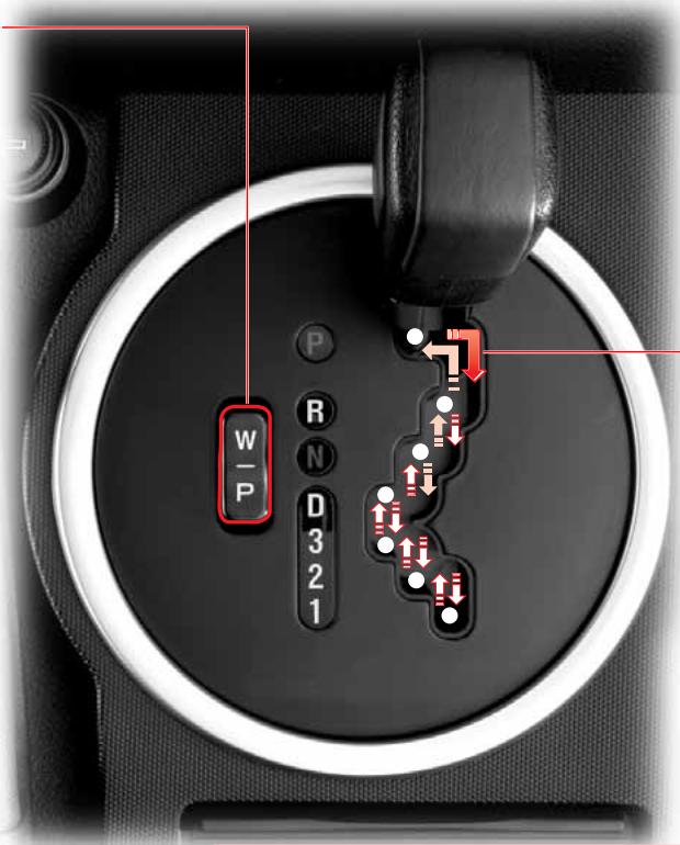 SSANGYONG ACTYON - Commutateur de mode - 2