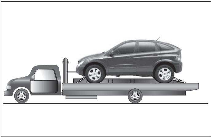 SSANGYONG ACTYON - REMORQUAGE DU VEHICULE EN PANNE - 1