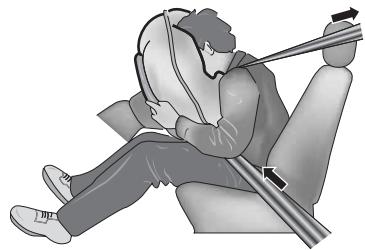 SSANGYONG ACTYON - Coussin antichocs de rideau létalé - 1