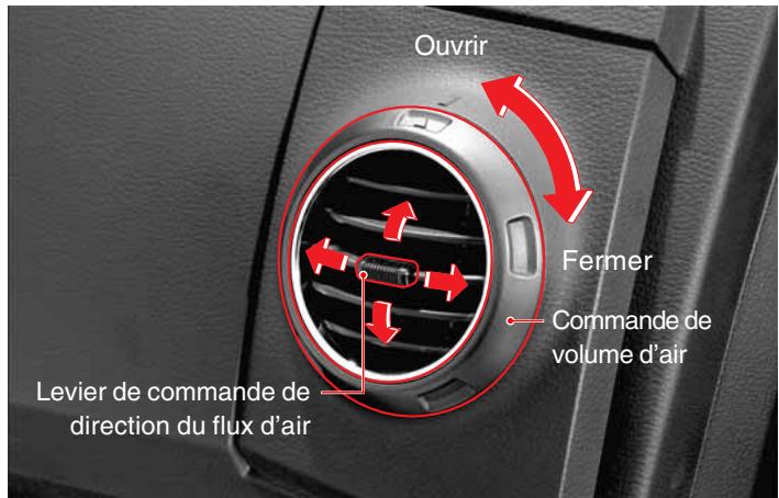 SSANGYONG ACTYON - Bouche avant latérale - 1