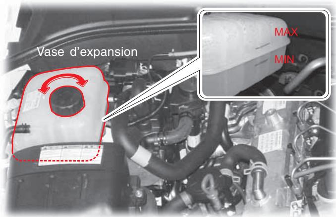 SSANGYONG ACTYON - LIQUIDE DE REFROIDISSEMENT DU MOTEUR - 1