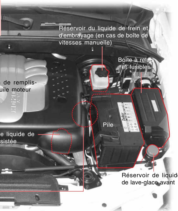 SSANGYONG ACTYON - ATTENTION - 1