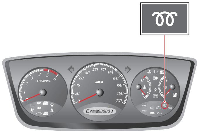 SSANGYONG ACTYON - ATTENTION - 1